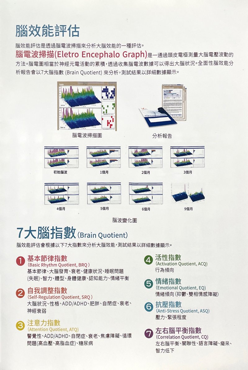 尚智腦科學評估及訓練中心 V Brain Neuroscience Centre