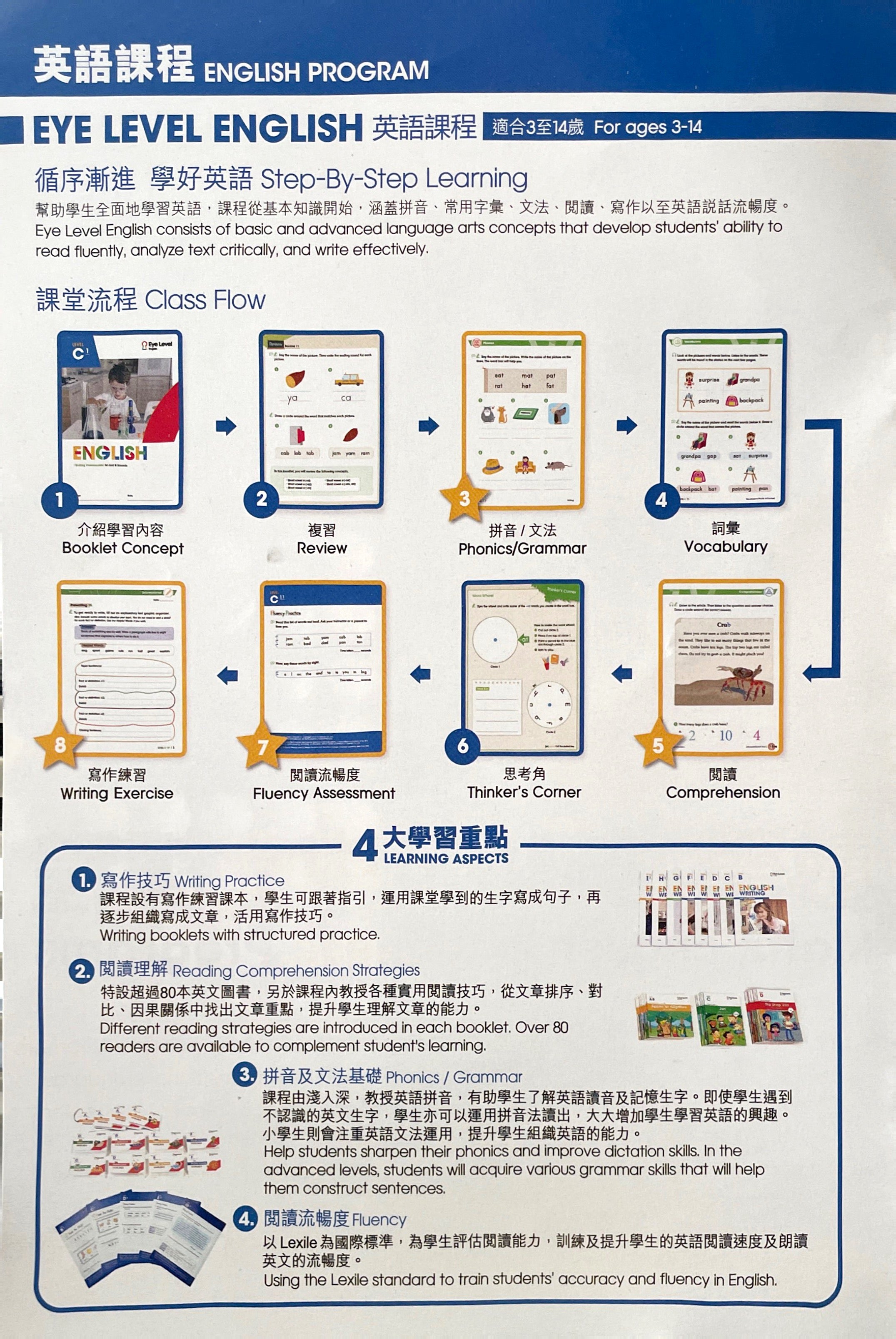 eye level English 英文